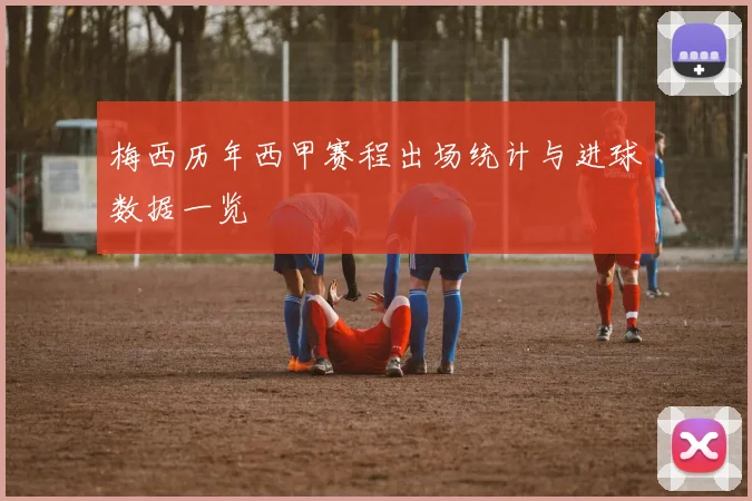 梅西历年西甲赛程出场统计与进球数据一览